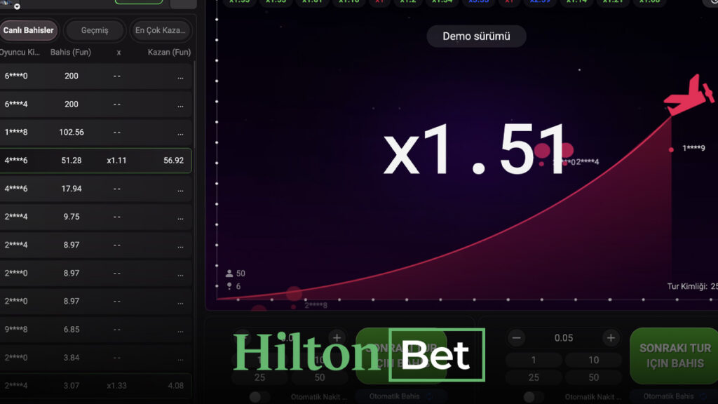 Hiltonbet haftanın en iyi oyunları